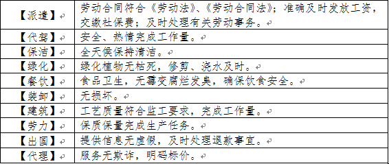 常德虹宇勞務(wù)有限公司,勞務(wù)派遣,勞務(wù)咨詢服務(wù),招聘，勞務(wù)外包，出國勞務(wù)